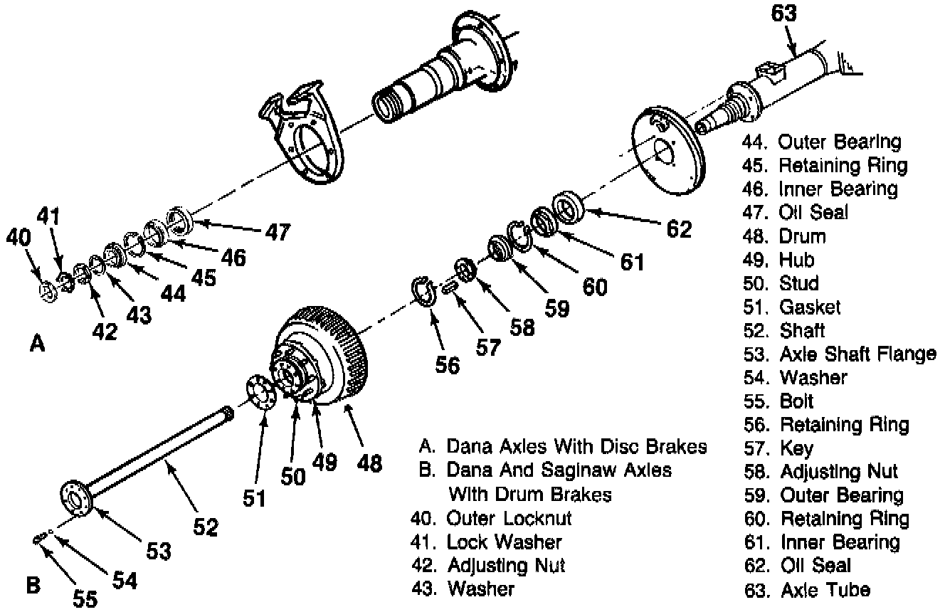 Factory diagram — Brake Drum