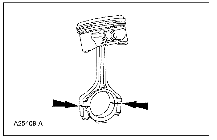 Factory diagram — Procedures