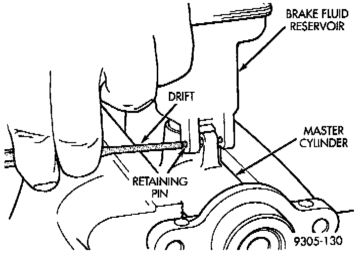 Factory diagram — Brake Master Cylinder