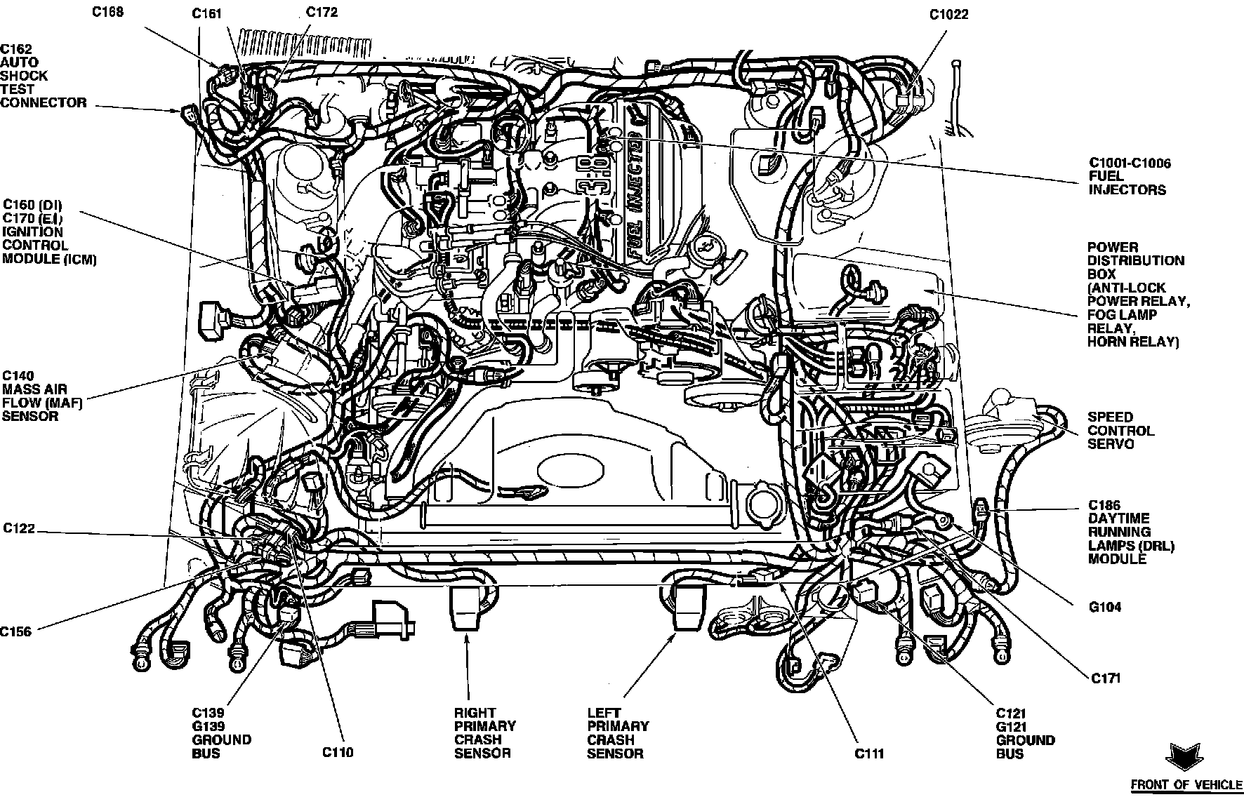 Factory diagram — Impact Sensor
