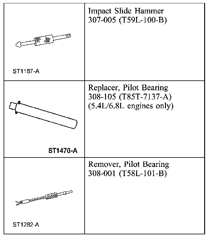 Factory diagram — Pilot Bearing