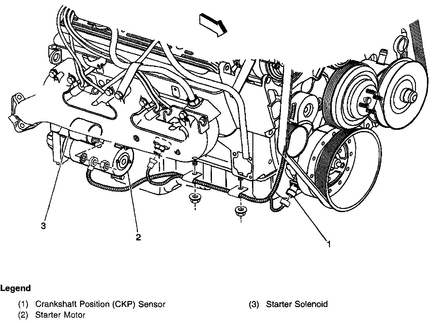 Factory diagram — Starter Solenoid