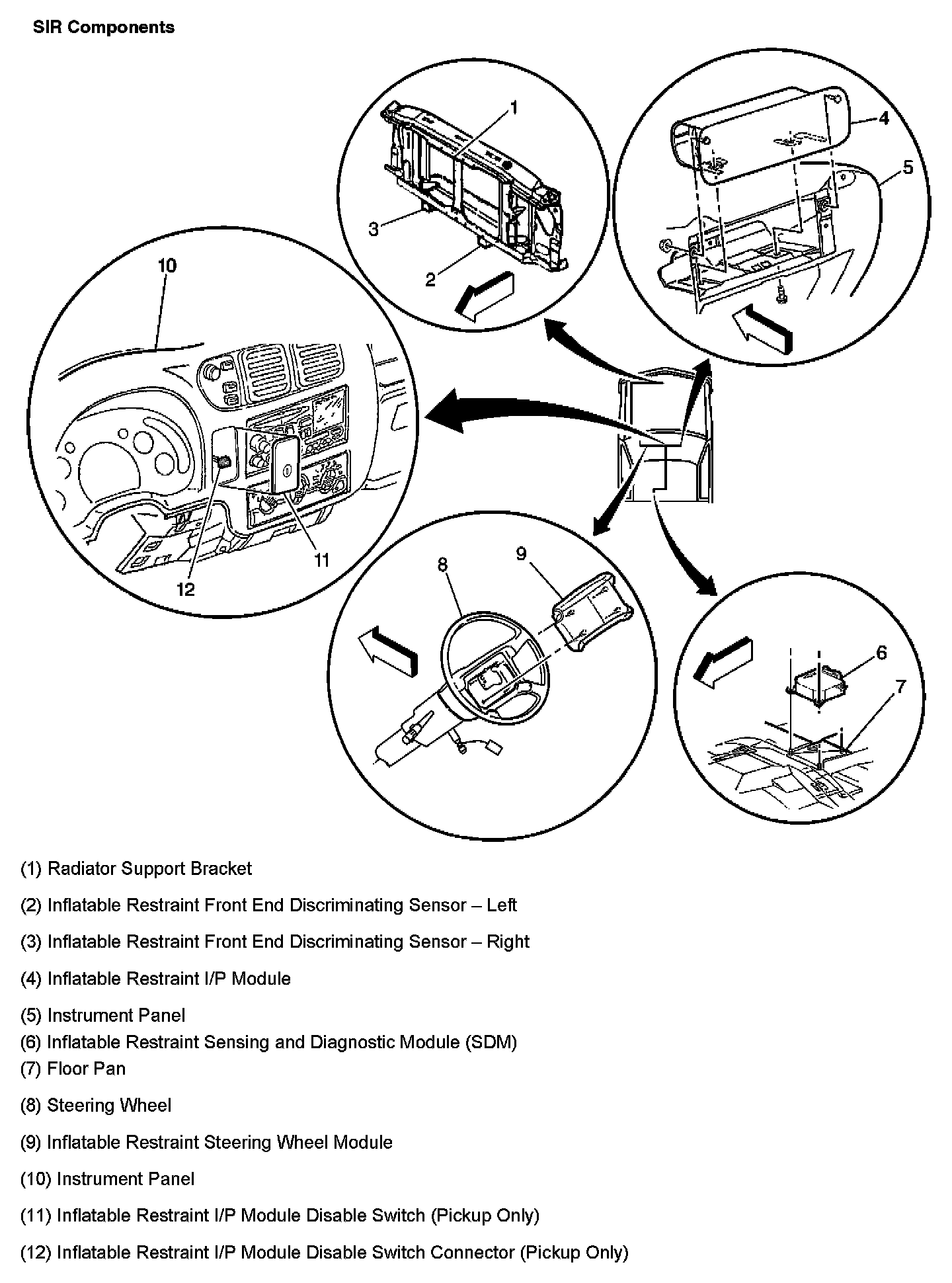 Factory diagram — Impact Sensor