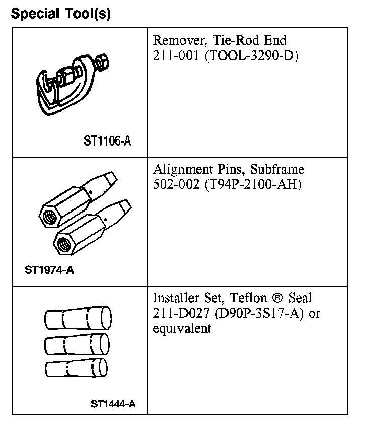 Factory diagram — Cross-Member