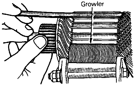 Factory diagram — Starter Armature