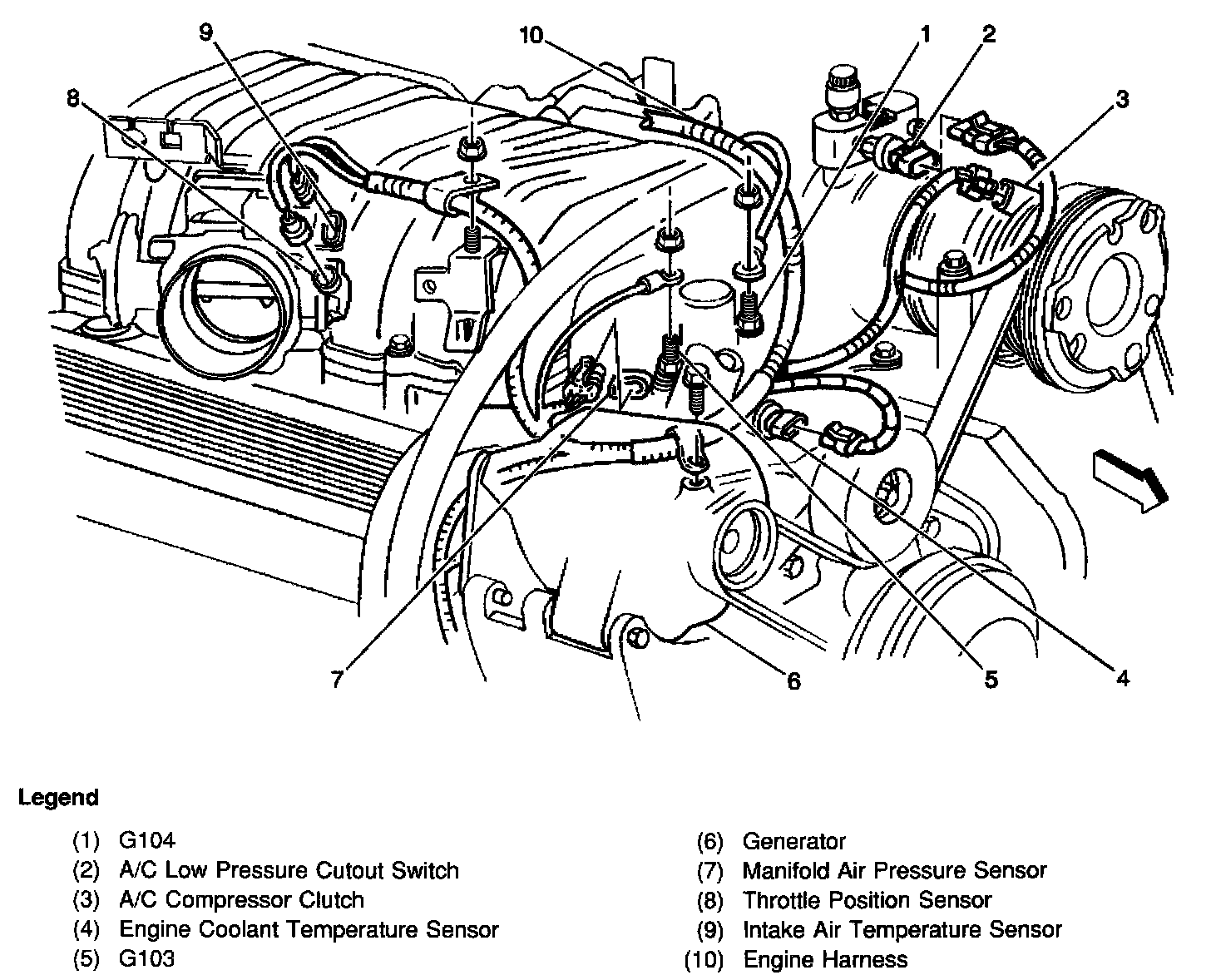 Factory diagram — Component Locations