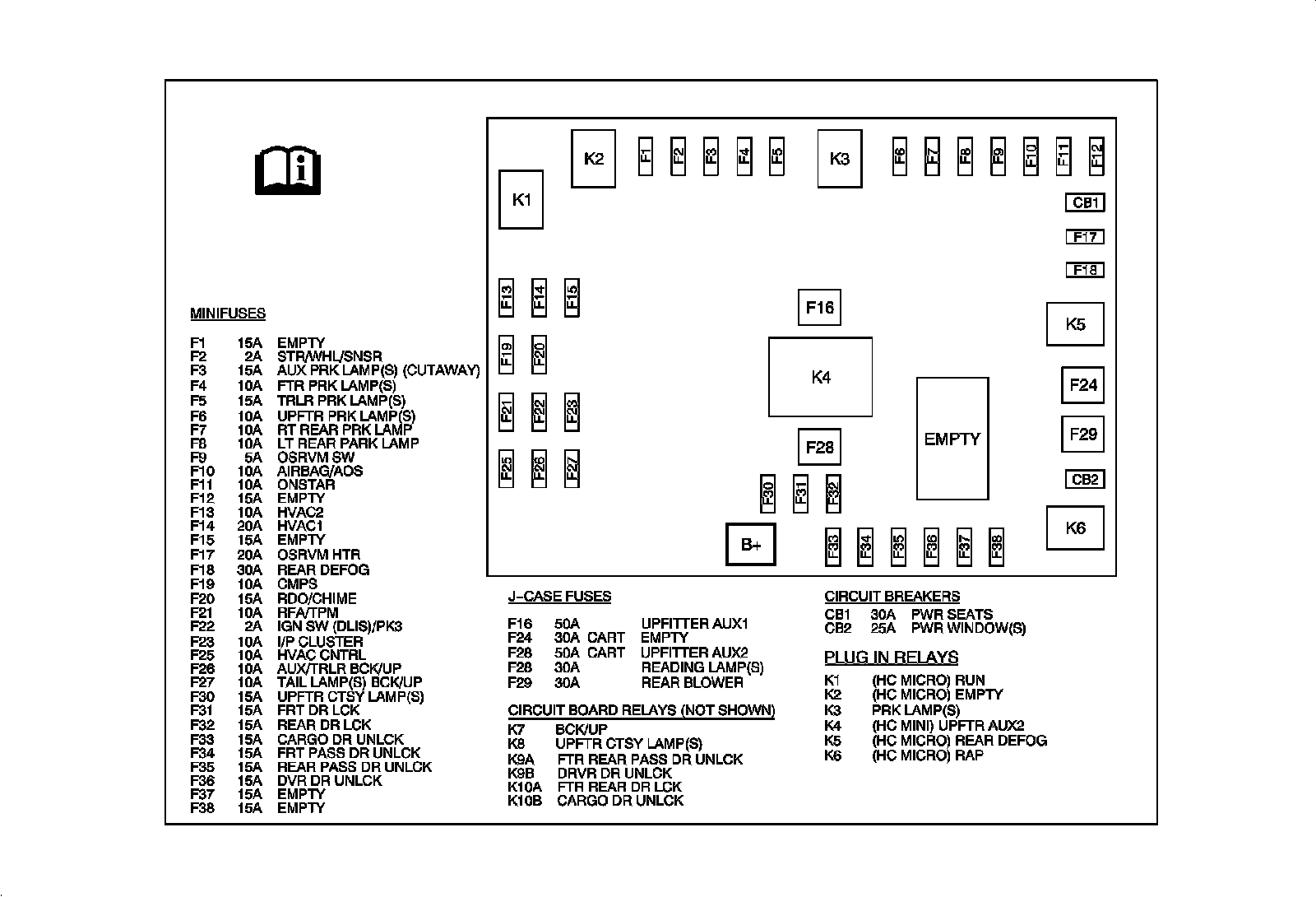 Factory diagram — Power Door Lock Relay