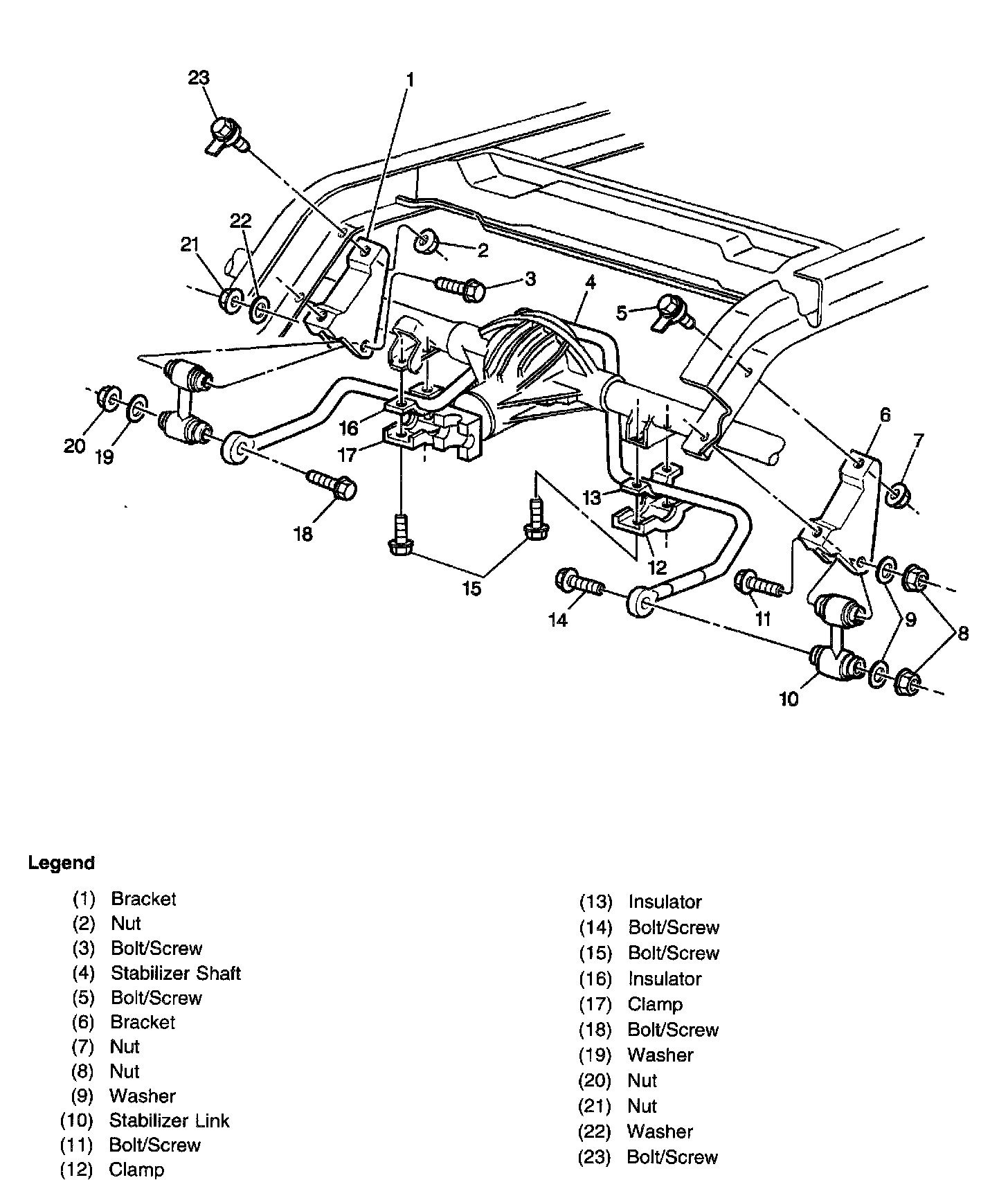 Factory diagram — Stabilizer Link
