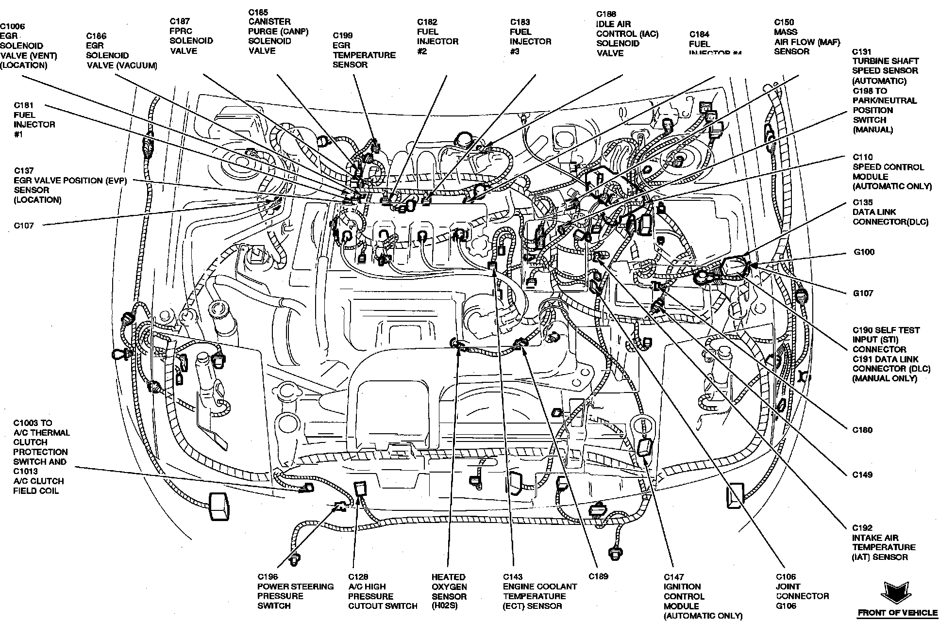 Factory diagram — Cruise Control Module