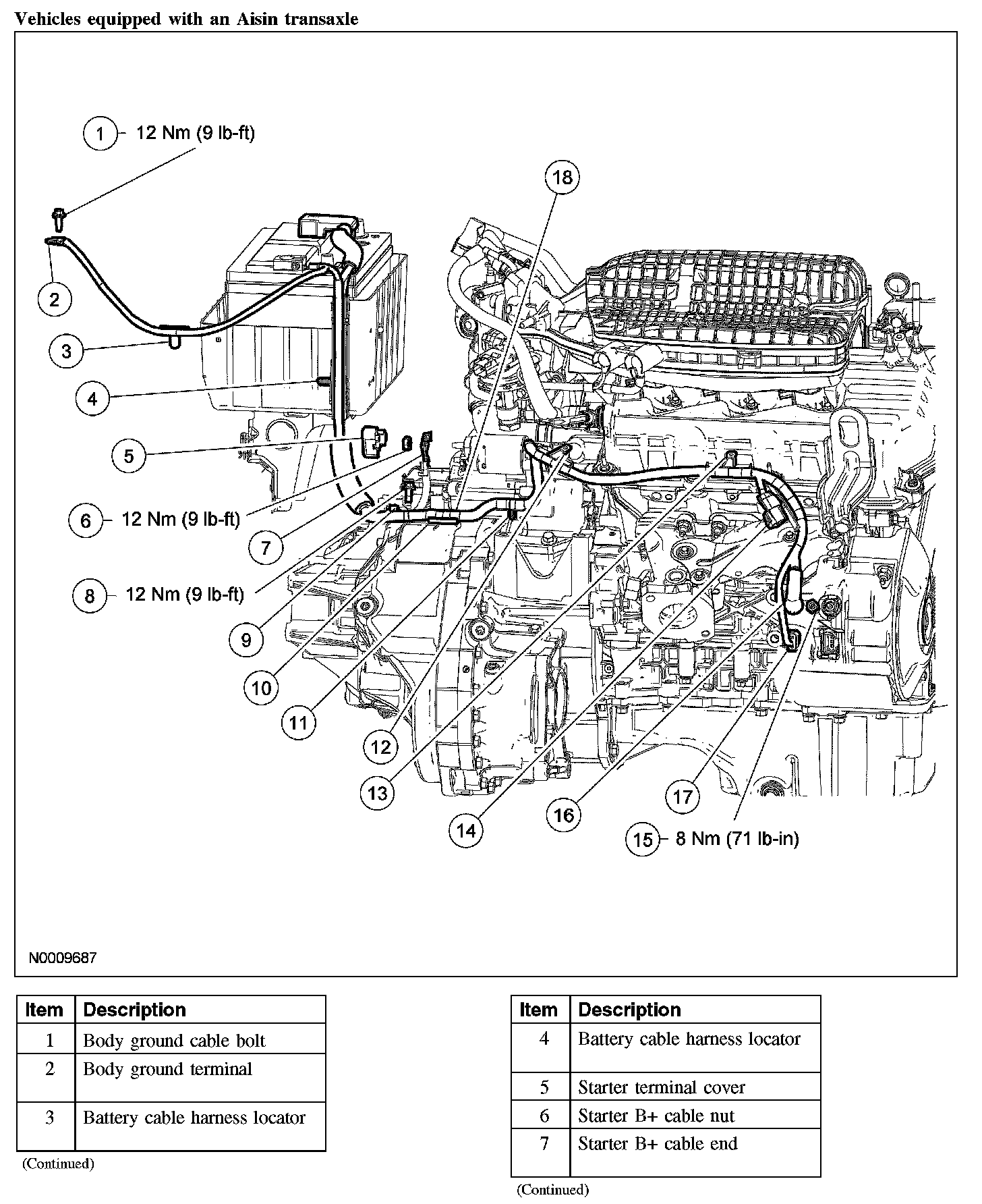 Factory diagram — Battery Cable