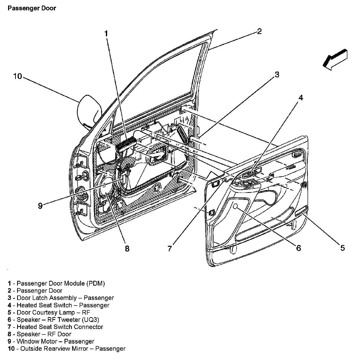 Factory diagram — Seat Temperature Switch