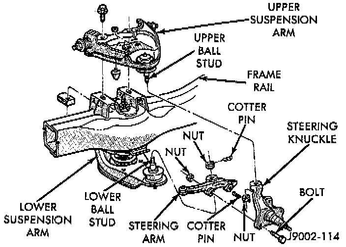 Factory diagram — Front Steering Knuckle