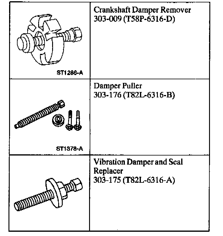 Factory diagram — Harmonic Balancer - Crankshaft Pulley