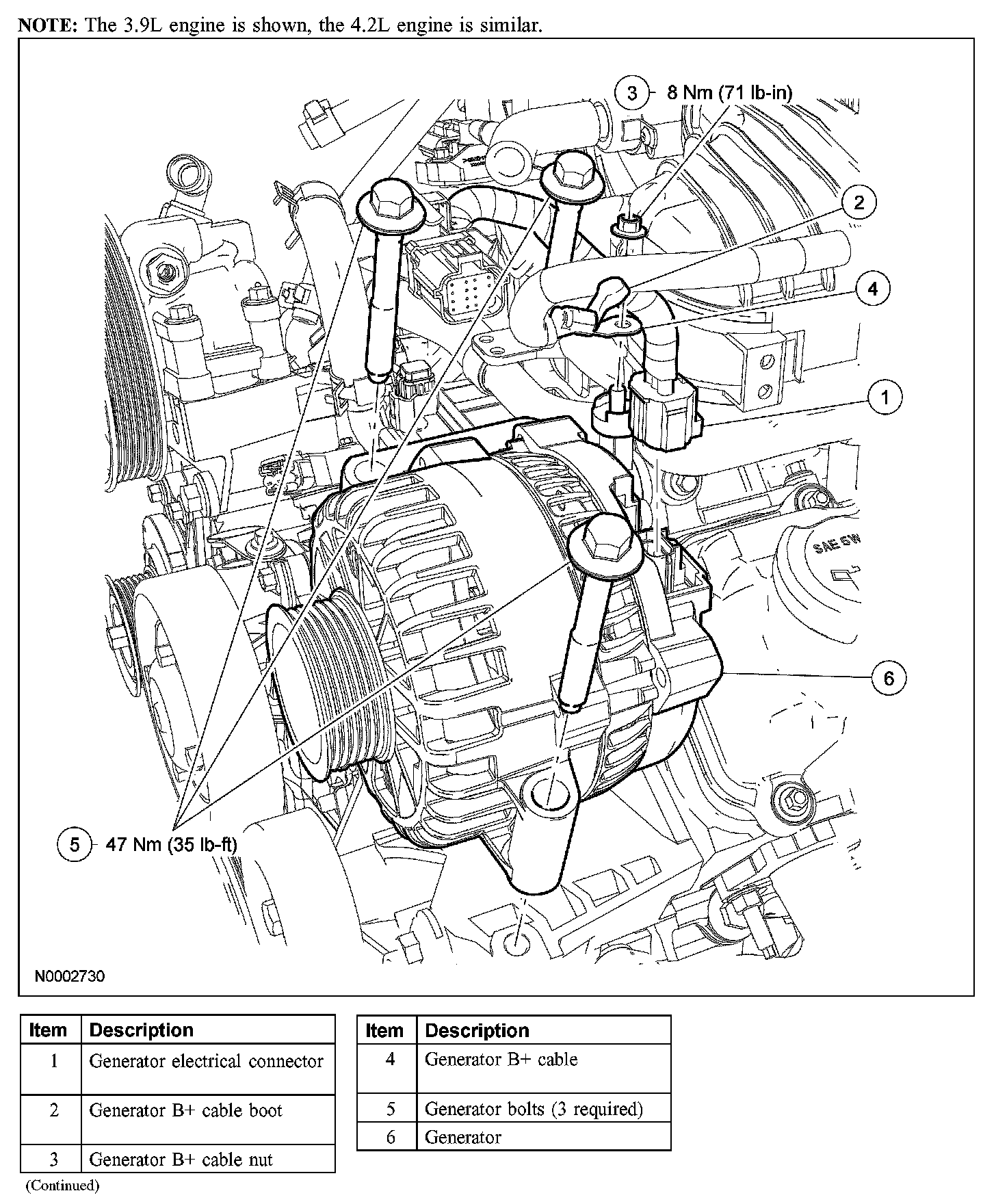 Factory diagram — Alternator
