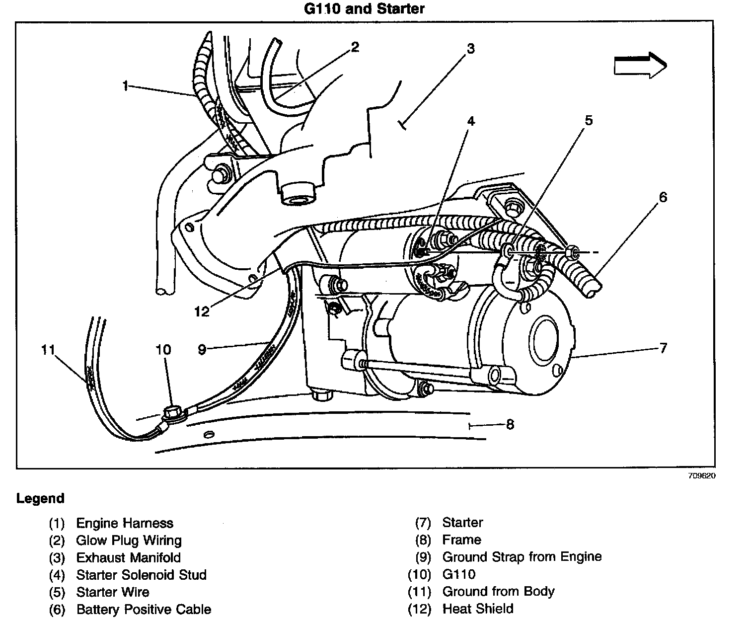 Factory diagram — Starter Motor