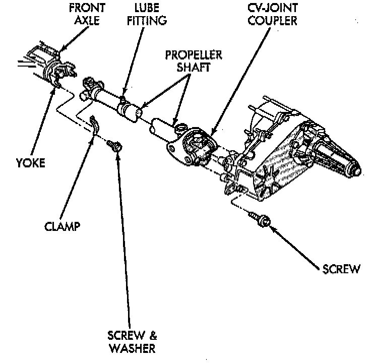 Factory diagram — Removal and Replacement