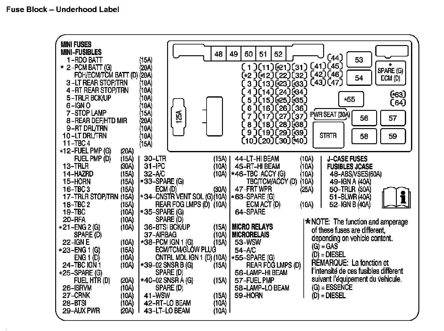 Factory diagram — Fuel Pump Relay