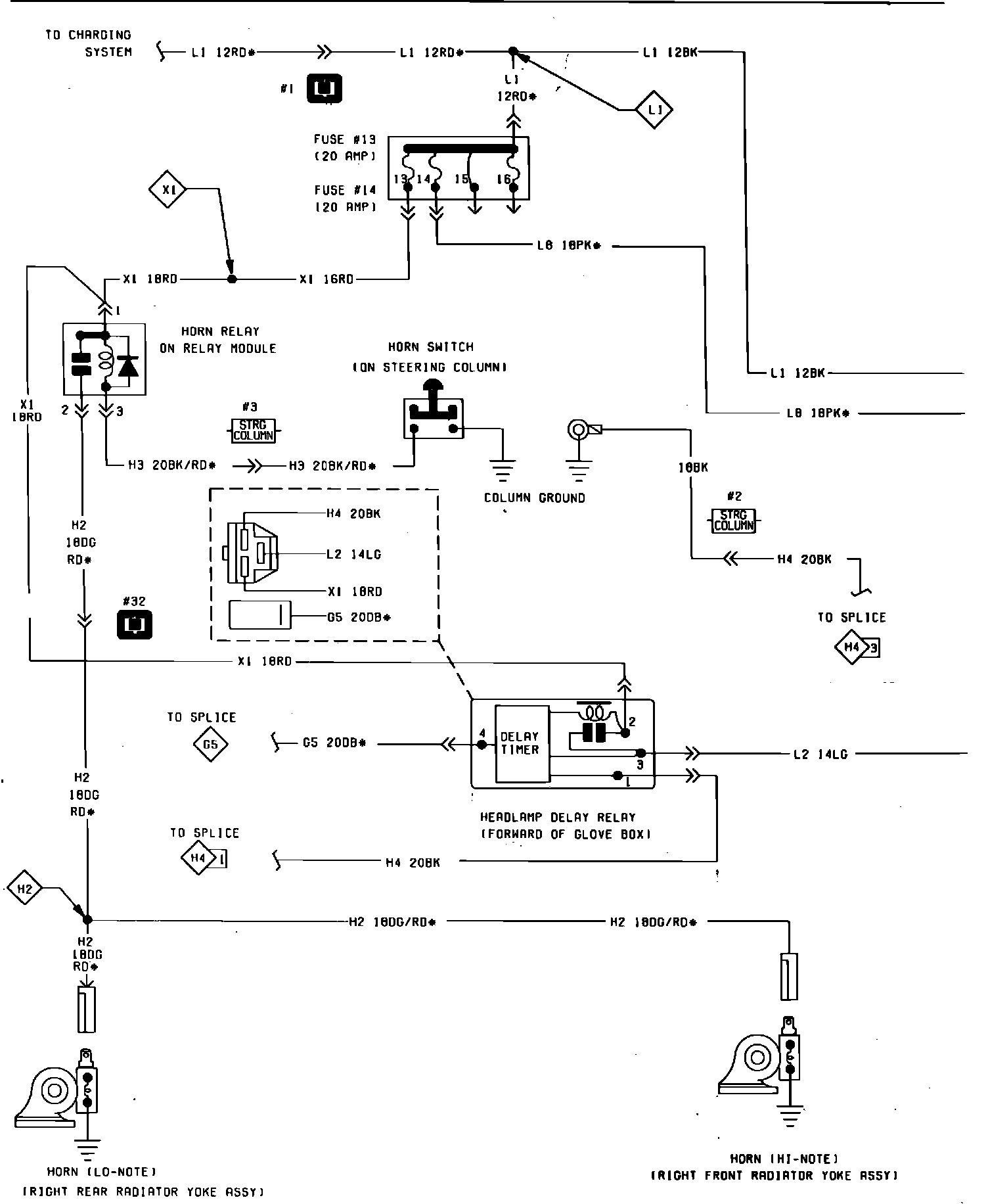 Factory diagram — Electrical Diagrams