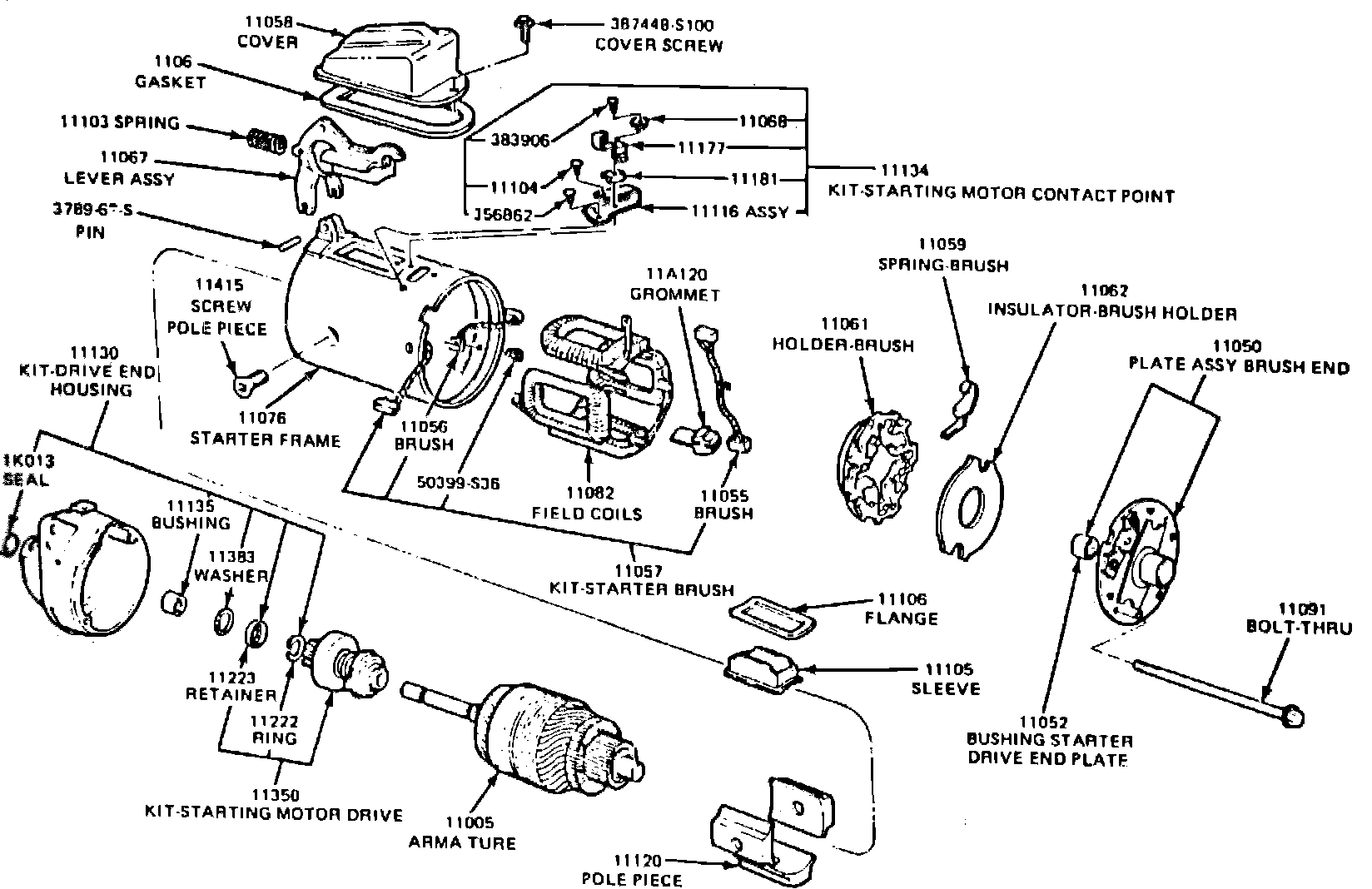 Factory diagram — Starter Motor