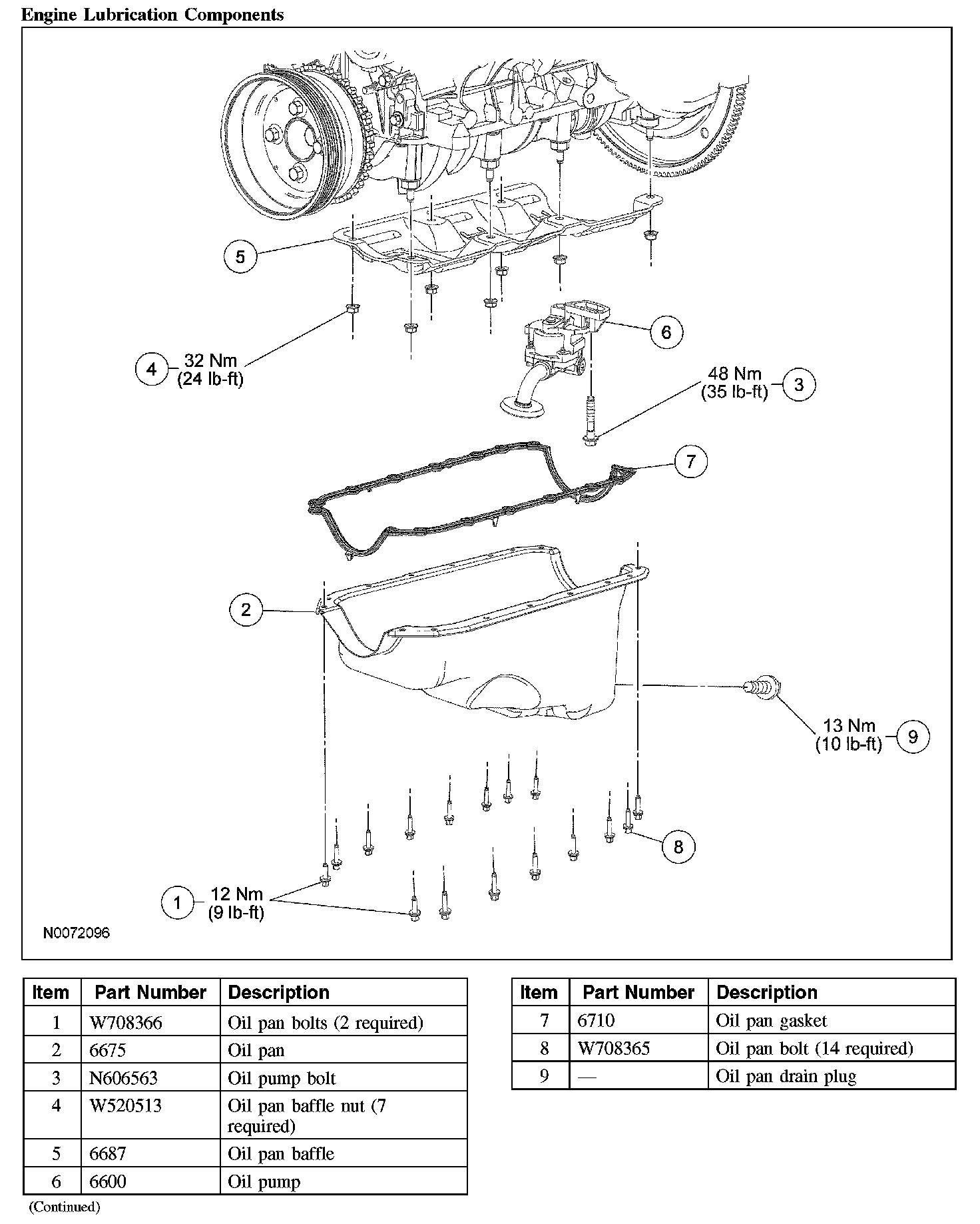 Factory diagram — Oil Pan