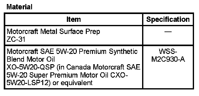 Factory diagram — Removal and Replacement