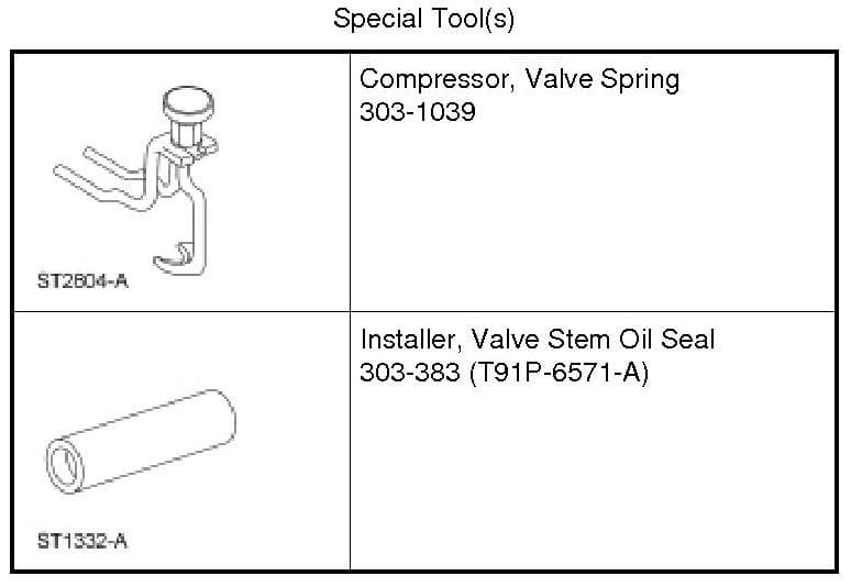 Factory diagram — Valve Guide Seal
