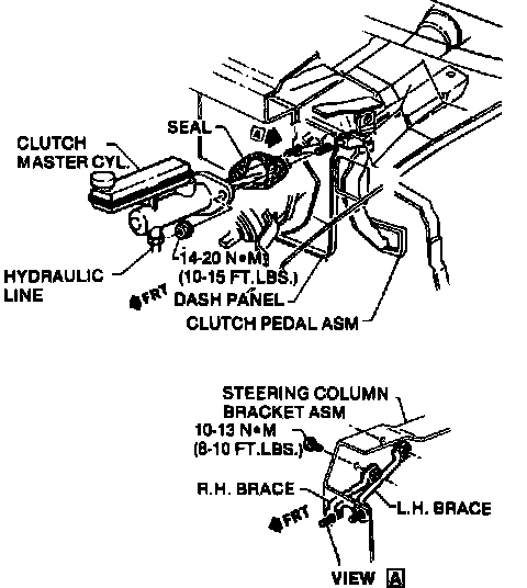 Factory diagram — Clutch Master Cylinder