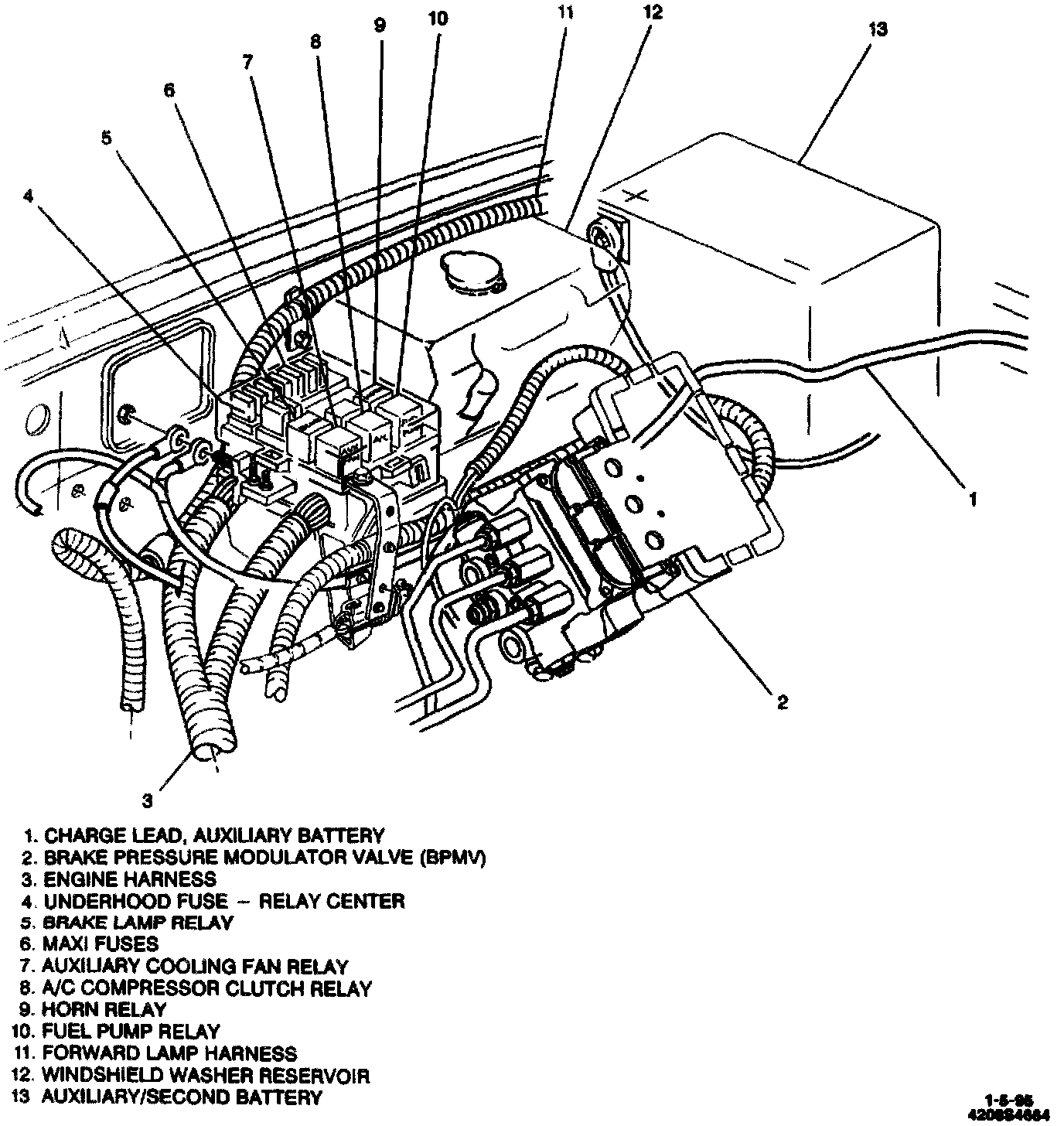 Factory diagram — Hydraulic Control Assembly - Antilock Brakes