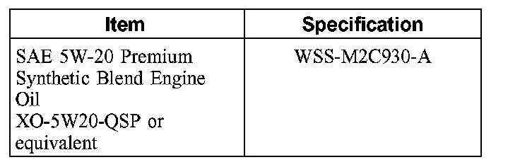 Factory diagram — Disassembly and Assembly of Sub-Assemblies