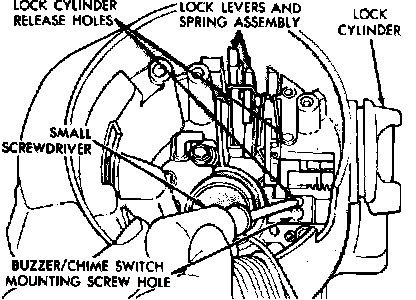 Factory diagram — Ignition Switch