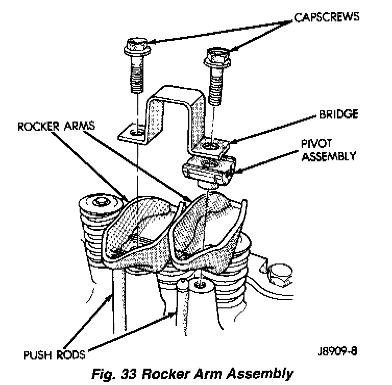 Factory diagram — Cylinder Head Assembly