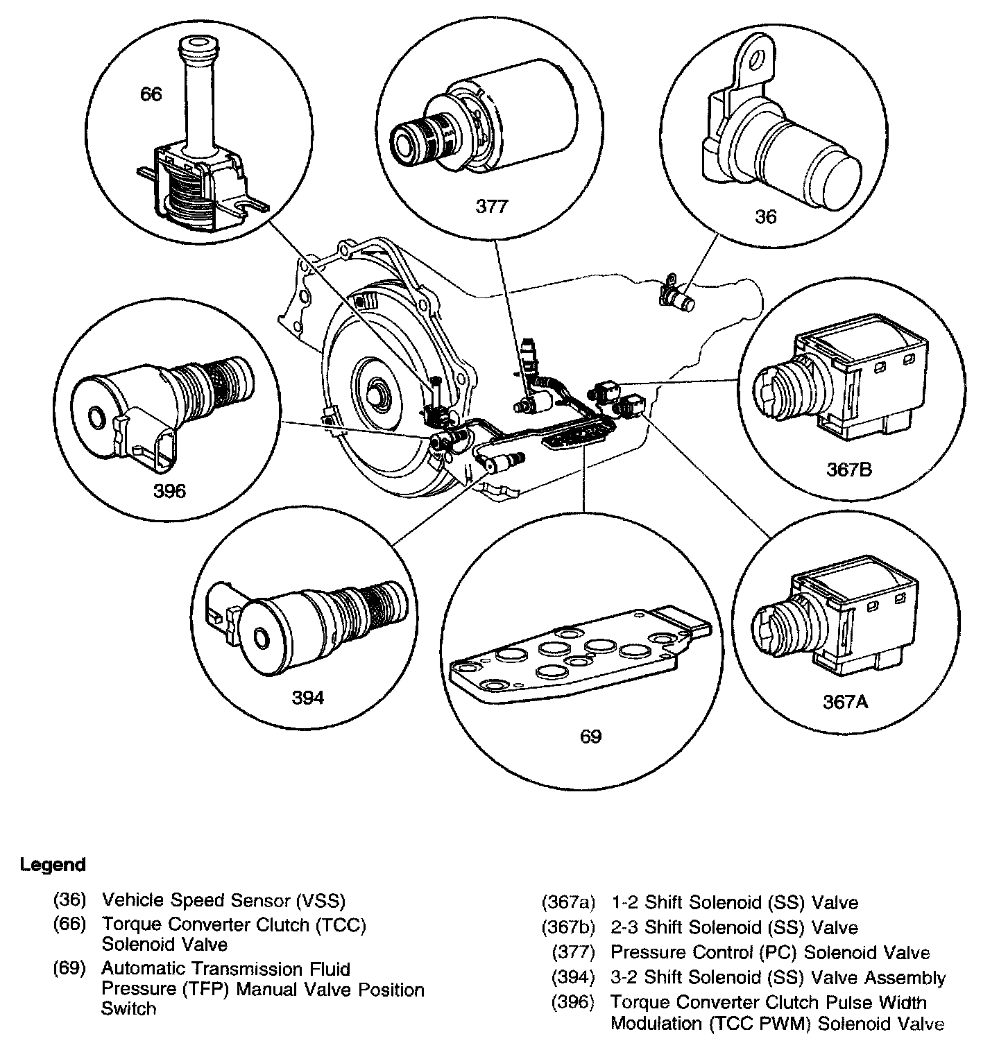 Factory diagram — Torque Converter Clutch Solenoid