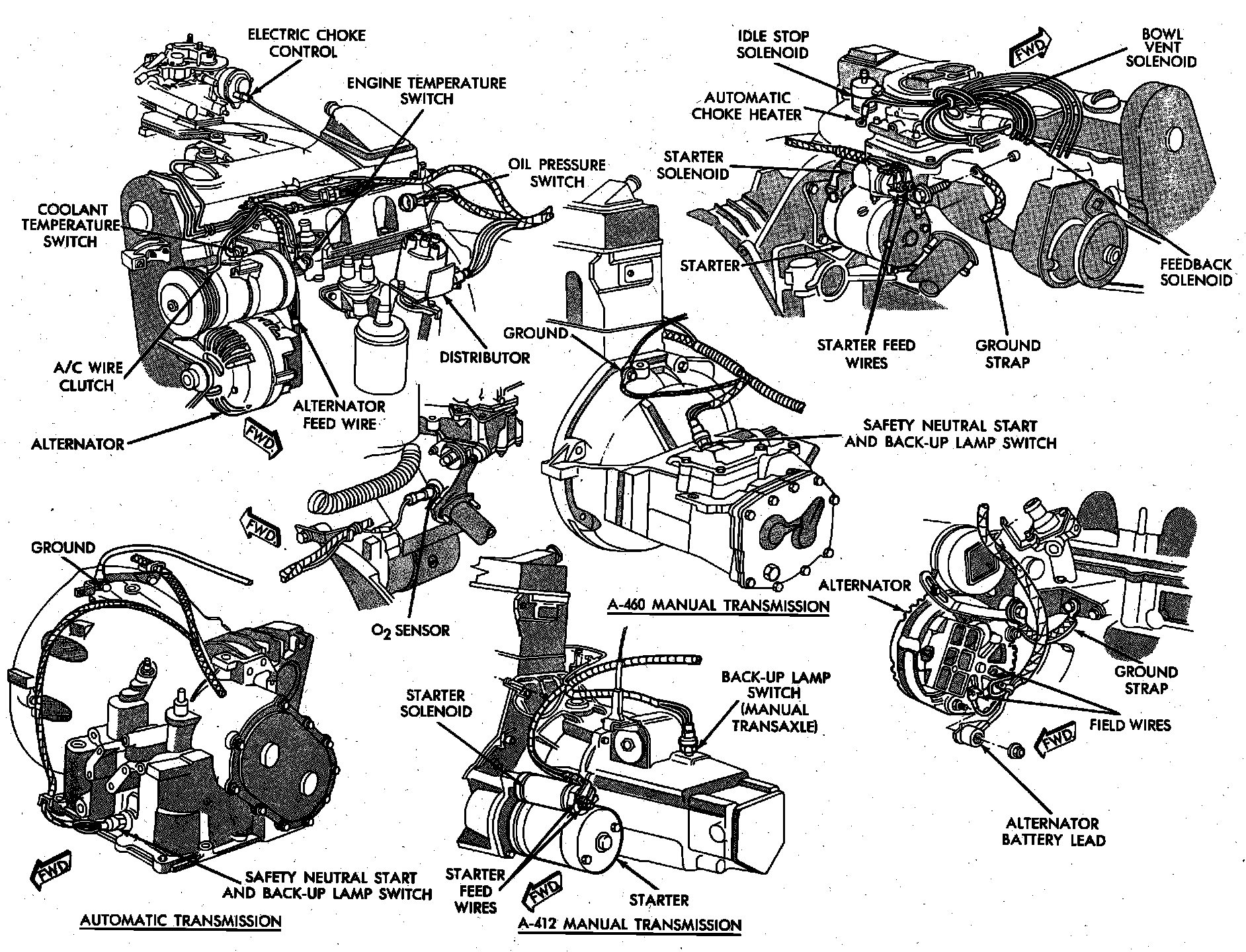 Factory diagram — Bowl Vent Solenoid
