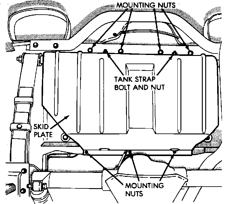 Factory diagram — Fuel Tank
