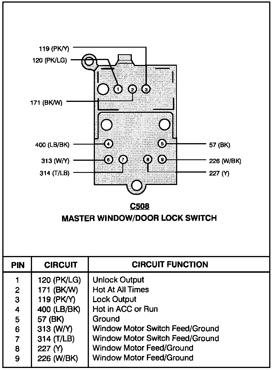 Factory diagram — Power Window Switch