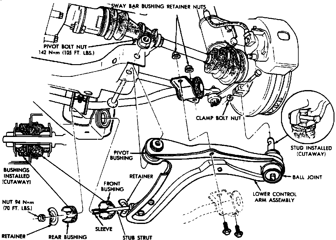 Factory diagram — Control Arm