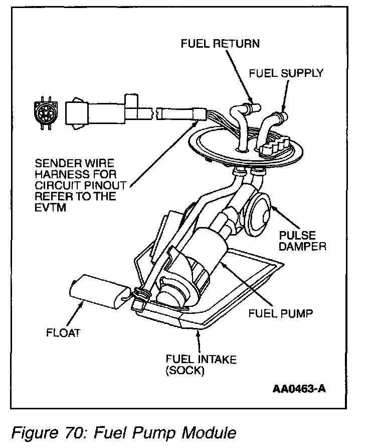 Factory diagram — Fuel Gauge Sender