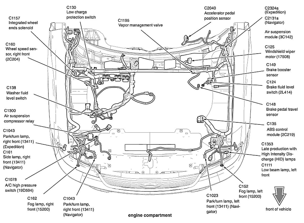 Factory diagram — Wheel Hub Lock Solenoid