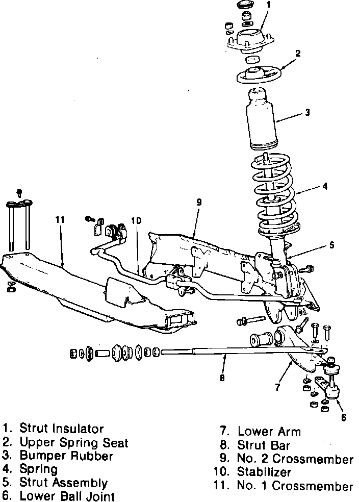 Factory diagram — Control Arm