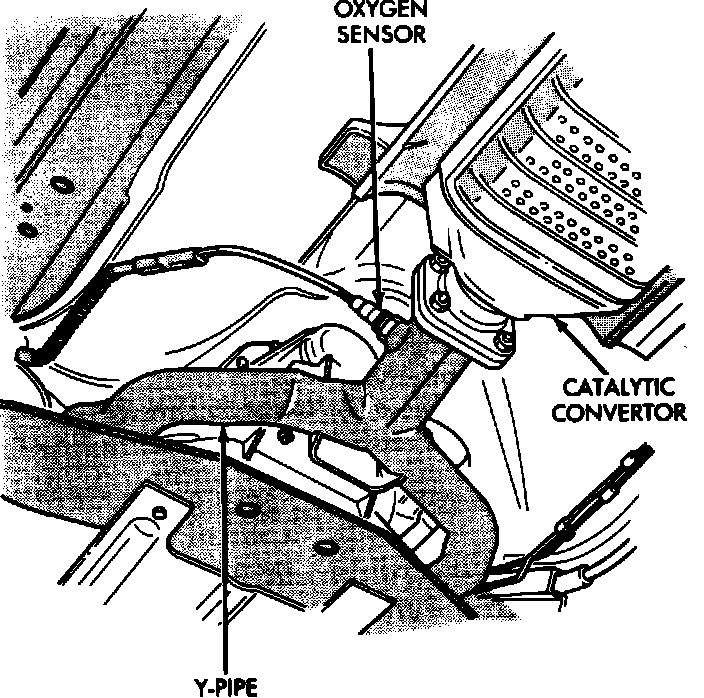 Factory diagram — Oxygen Sensor