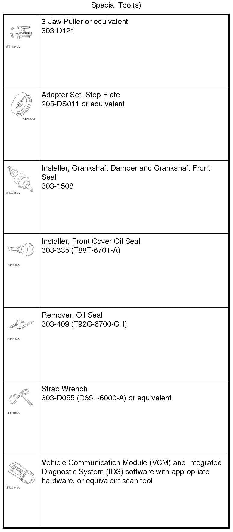 Factory diagram — Front Crankshaft Seal