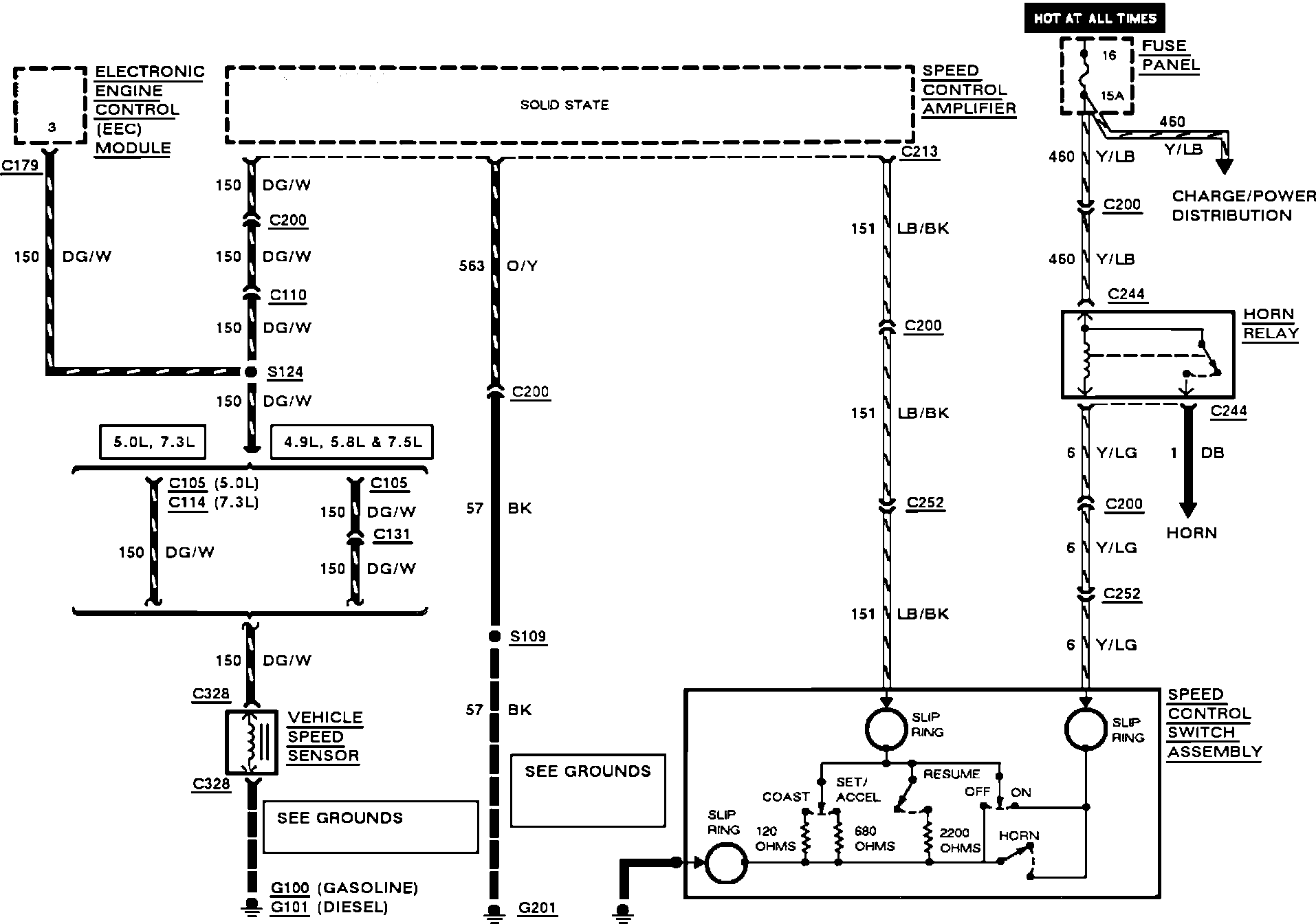 Factory diagram — Electrical Diagrams
