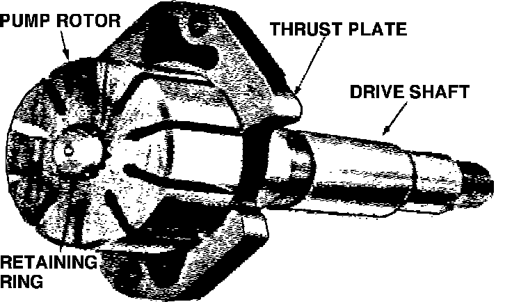 Factory diagram — Vane Type Power Steering Pump W/Integral Reservoir
