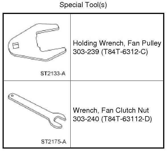Factory diagram — Fan Blade