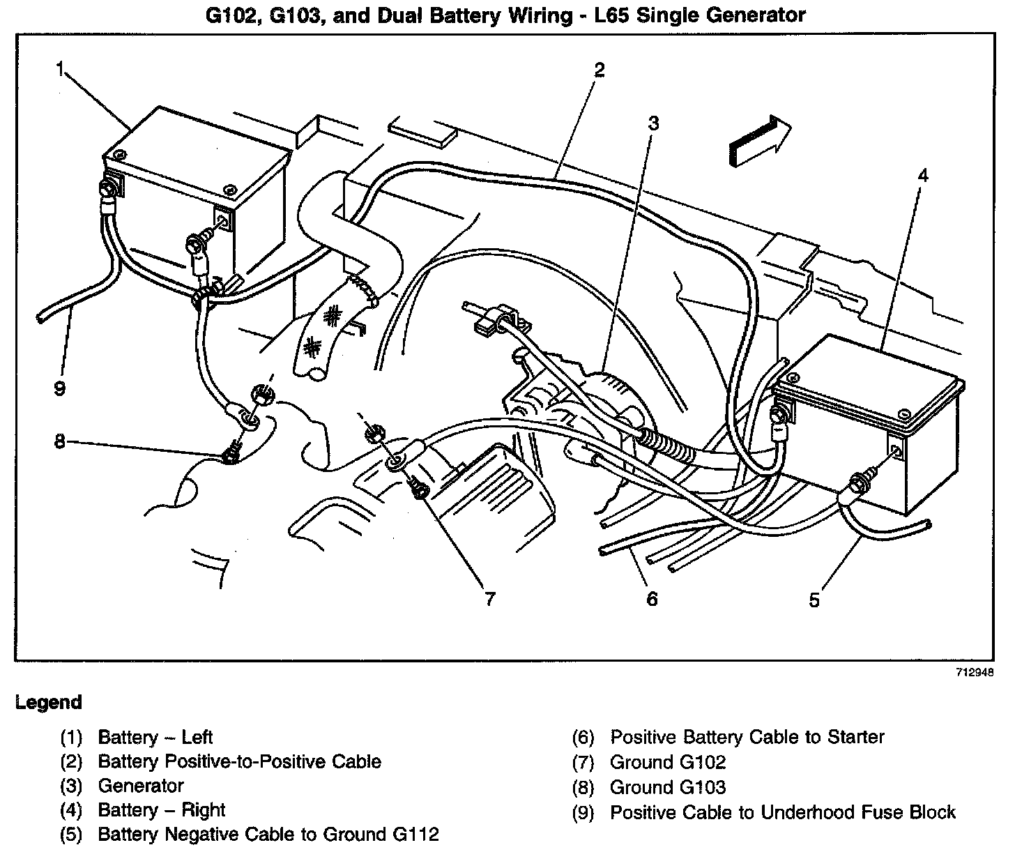 Factory diagram — Negative