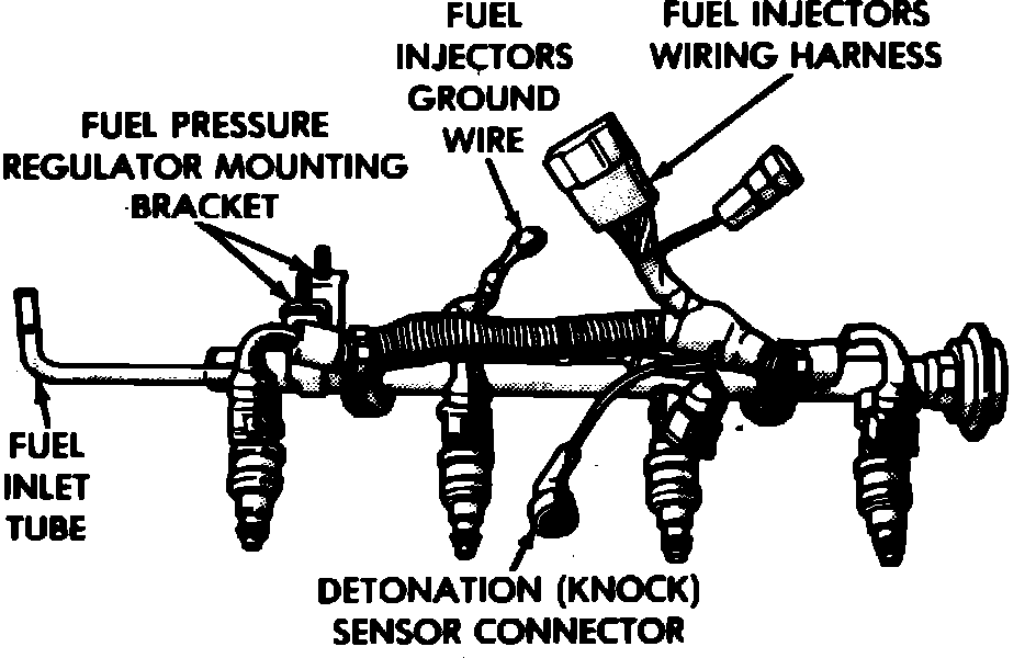 Factory diagram — Fuel Rail