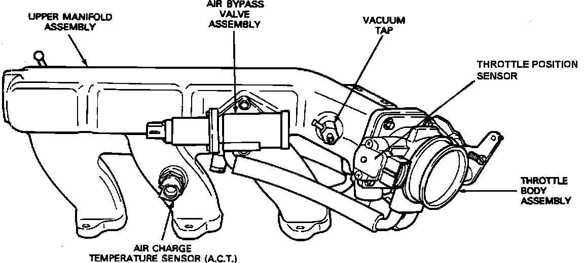 Factory diagram — Throttle Body