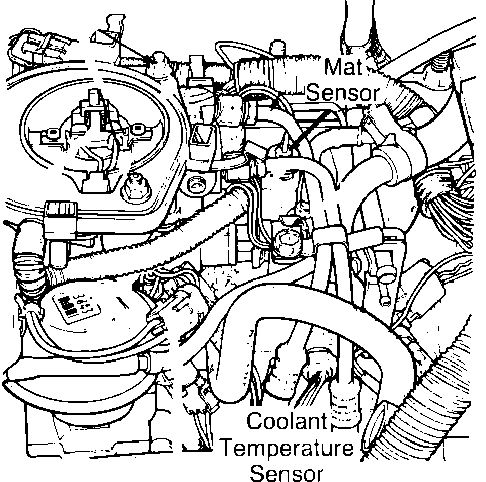 Factory diagram — Temperature Sensor (Gauge)