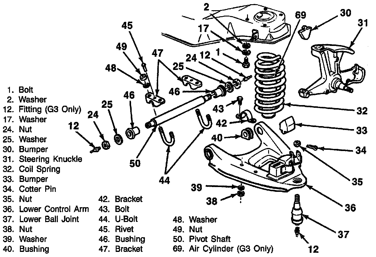 Factory diagram — Suspension Spring ( Coil / Leaf )