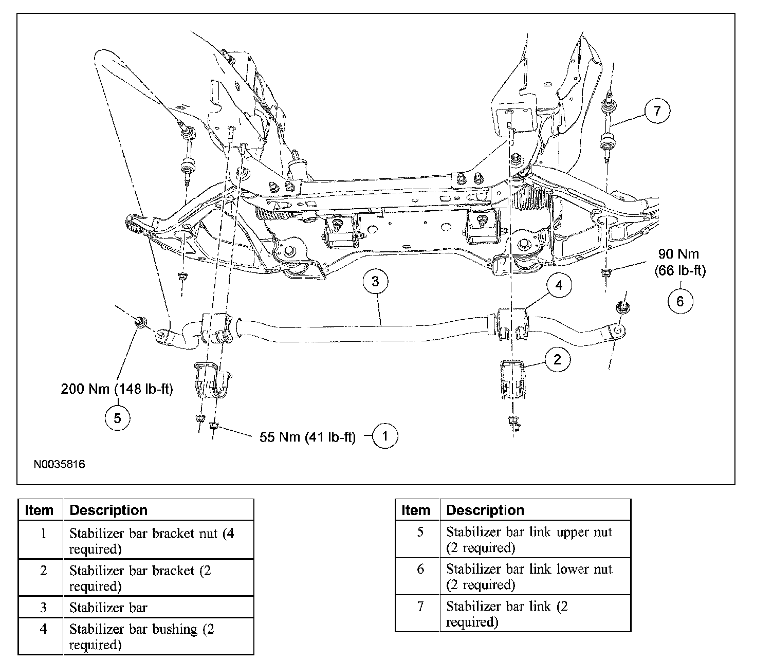 Factory diagram — Stabilizer Bar